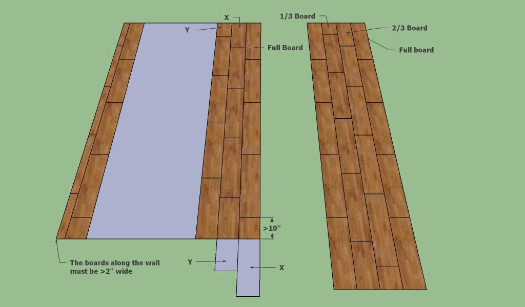 laminate flooring fitting instructions