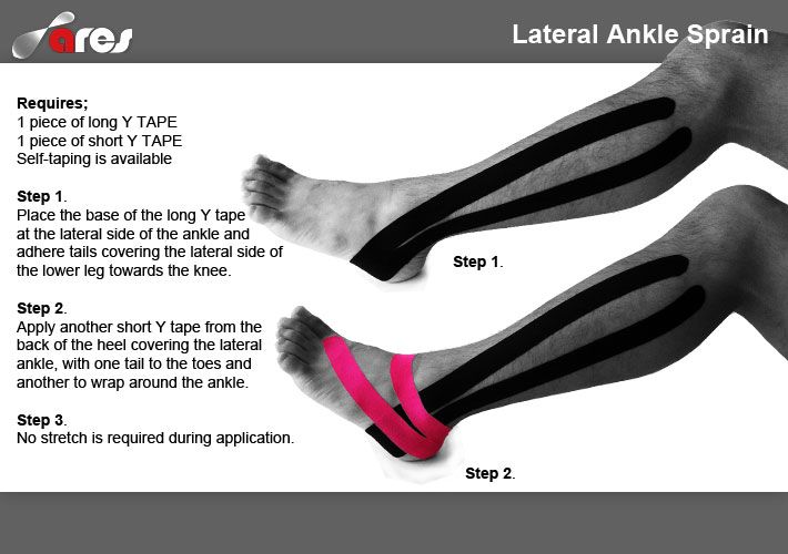ankle tape job instructions