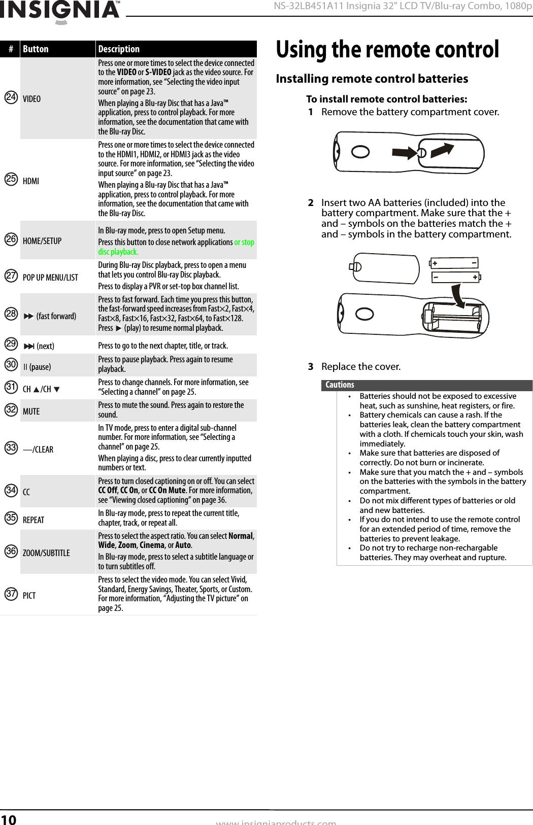 insignia tv wall mount 47-80 pdf instructions