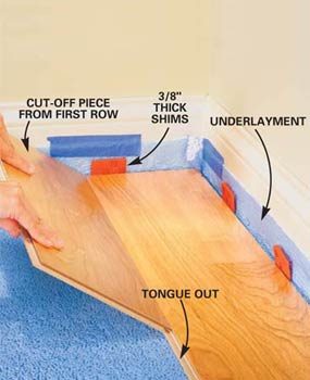laminate flooring fitting instructions