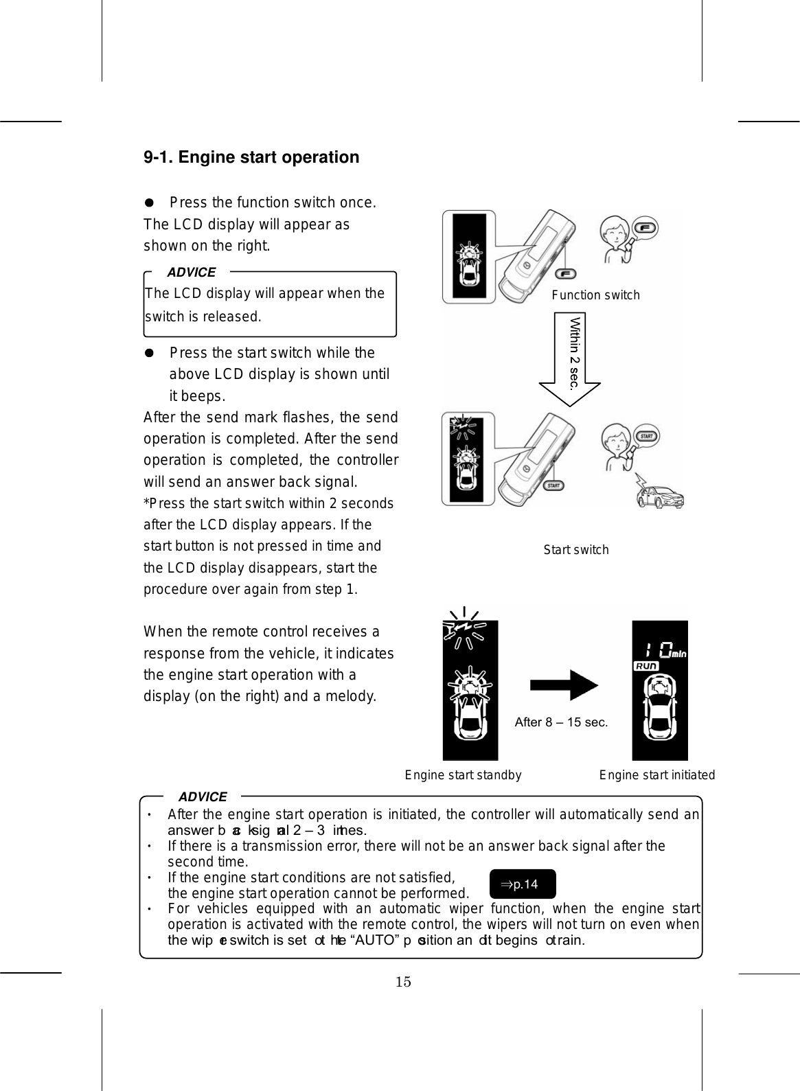 pz170-02021 remote start instructions
