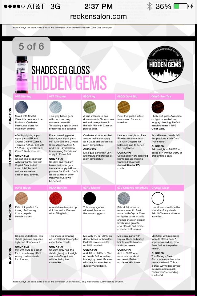 redken shades eq instructions for glaze