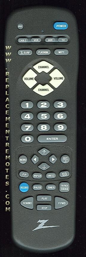 roku tv remote control instructions